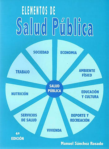 Logros del siglo XXI para la Salud Pública