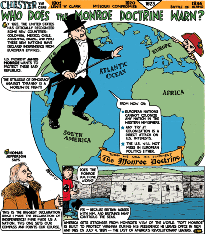 Primary Source: Monroe Doctrine