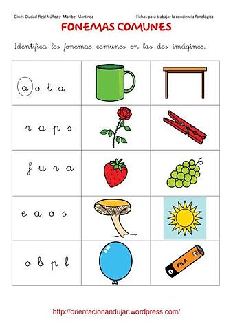 Letras y Fonemas el abecedario