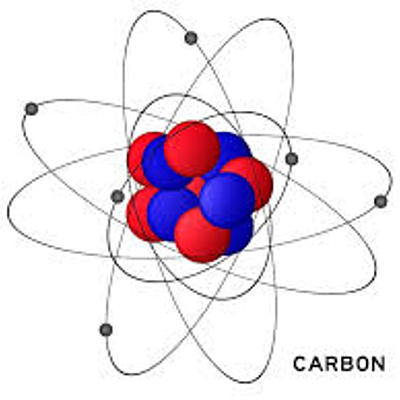 Timeline: modelos atomicos