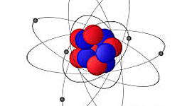 Timeline: modelos atomicos