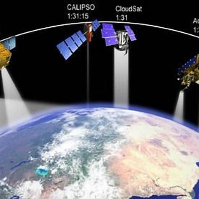 Timeline: PERCEPCIÓN REMOTA