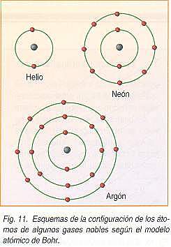el átomo en la antigüedad