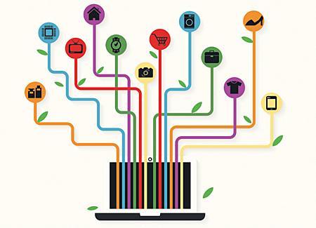 Primeros Inicios de Internet de las Cosas