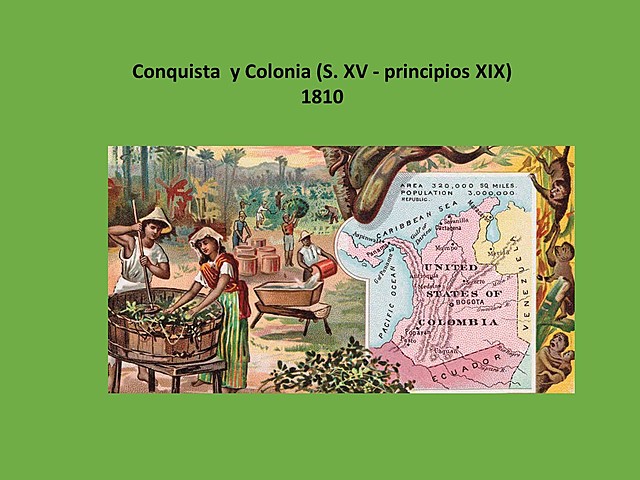 Actividades comerciales