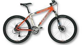 Timeline: История велосипеда