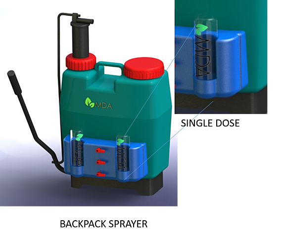 SME Inst Phase I ENDS