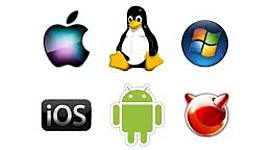 Timeline: Linea de tiempo de la evolución de los sistemas operativos