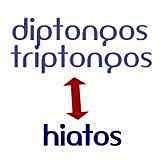 La silaba diptongo y triptongos, hiatos separación de la silaba