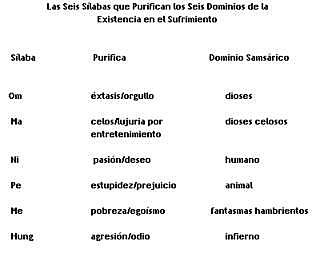 No debe separarse asi