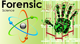 Timeline: Forensic Science Sidwell