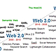 Evolucionweb