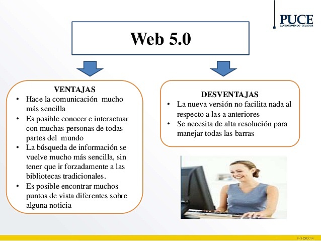 web 5.0