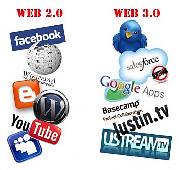 web 3.0
