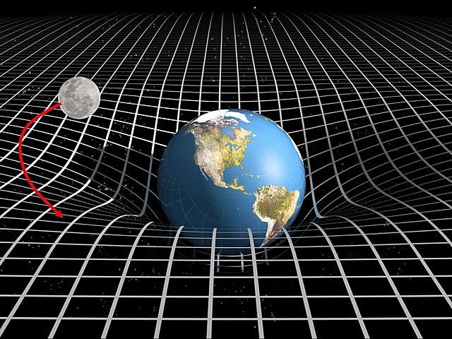 Teoría de la Relatividad General