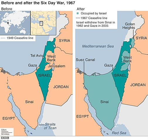 Six Day War