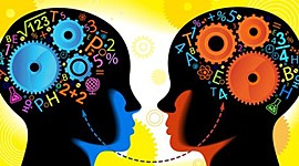 Timeline: Evolución de la psicología educacional