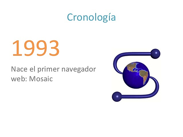 Primer navegador gráfico