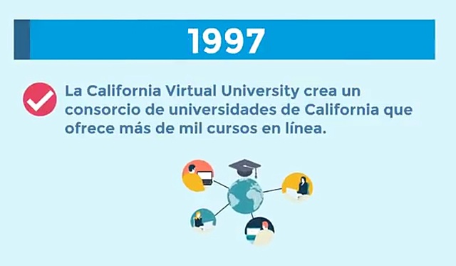 California Virtual University