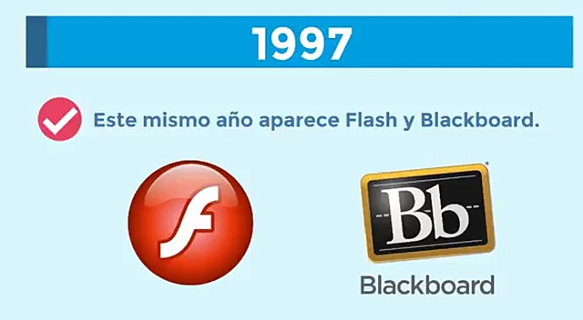 Flash y Blackboard