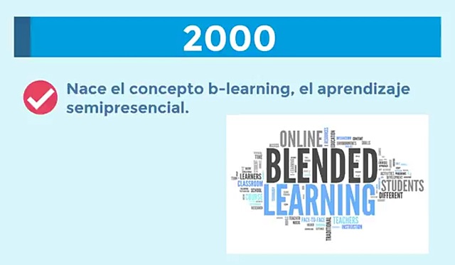b-learning