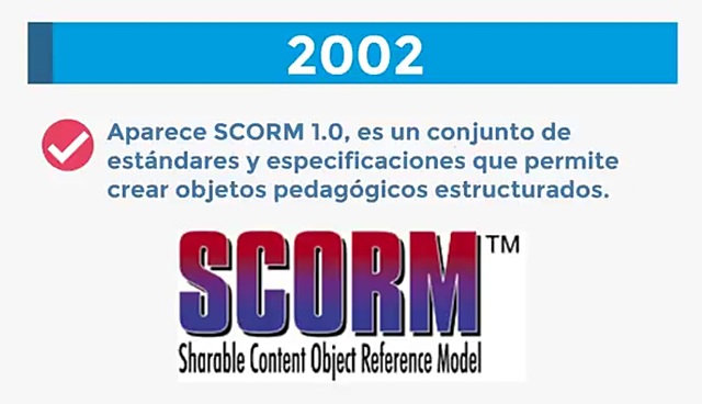 SCORM