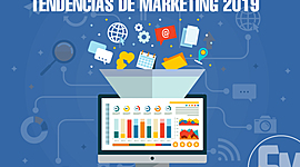 Timeline: generacion de computadoras