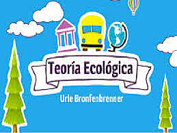 La teoría Ecológica de los Sistemas de Urie Bronfenbrenner