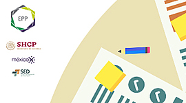 Timeline: Evolución del campo problemático de la evaluación de las políticas públicas