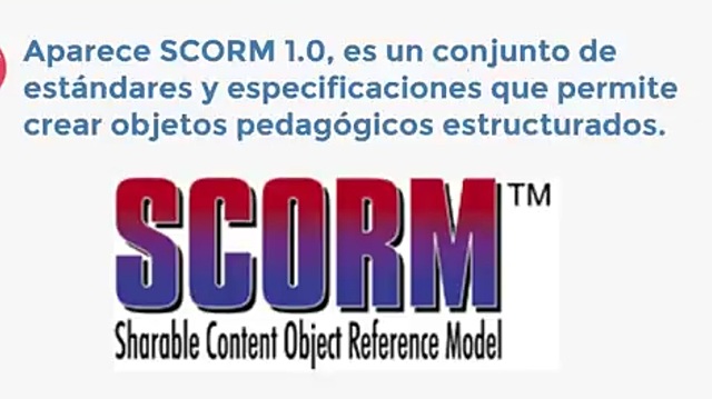 SCORM