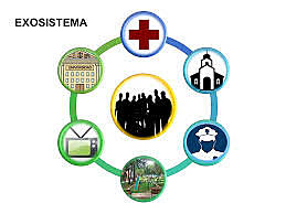Exosistema