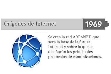 BASE PARA EL INTERNET