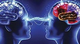 Timeline: &nbsp;Escuelas psicológicas.