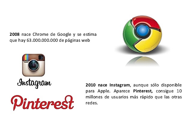 CHROME DE GOOGLE Y INSTAGRAM