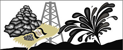 Evolución petróleo