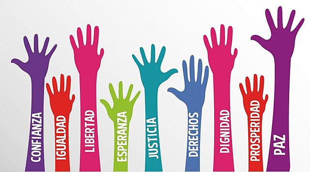 Protección de los derechos humanos