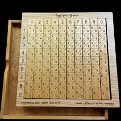 Timeline: Huesos de napier