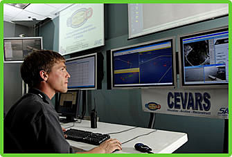 Desarrollo de redes.