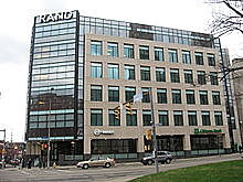 Rand Institute