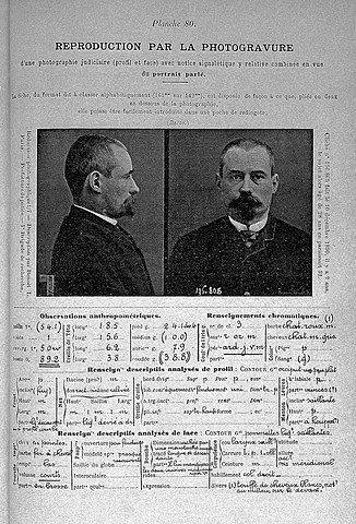 Alphonse Bertillon Develops anthropometry