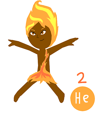 la tabla periodica actual