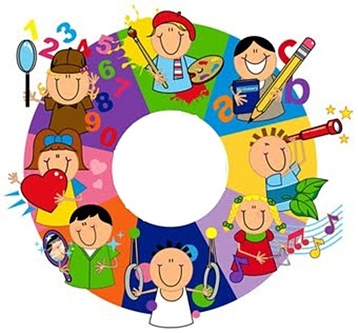 Aprendizaje Significativo