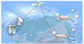 Enlaces vía satélite