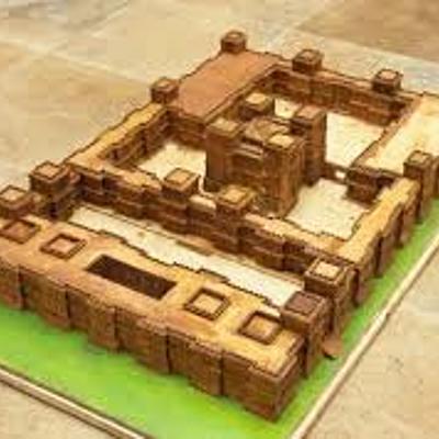 Timeline: Kingdom of Axum