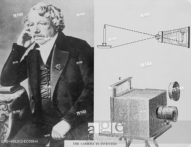 Rifa de aparato fotográfico en México