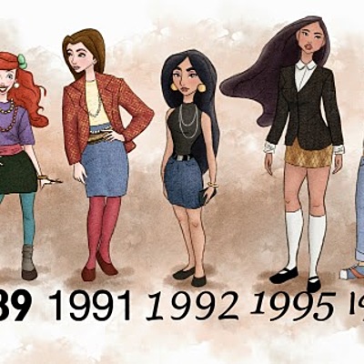 Timeline: A evolução histórica do vestuário.