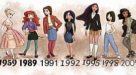 Timeline: A evolução histórica do vestuário.