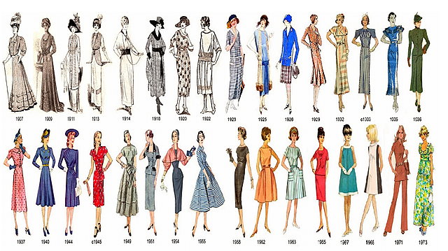 Revolução Industrial