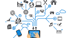 Timeline: Historia de Internet y del Comercio Electrónico.