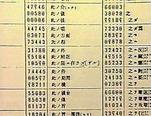 Criptografía en Japón